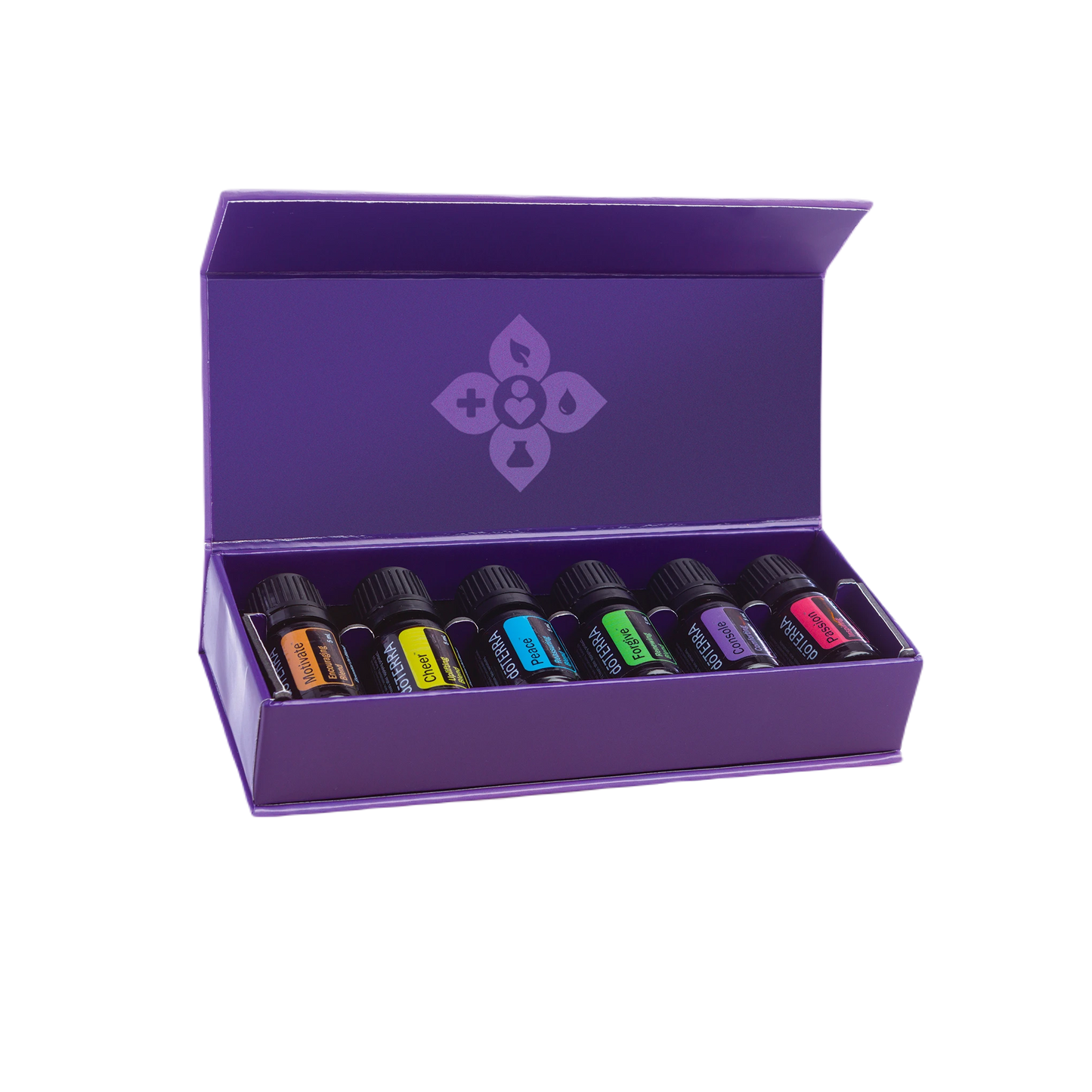 Emotional Aromatherapy® Kit